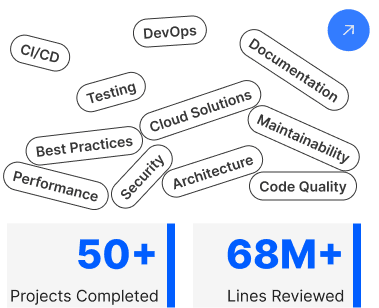 Comprehensive Code Analysis